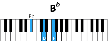 draw 1 - Bb Chord